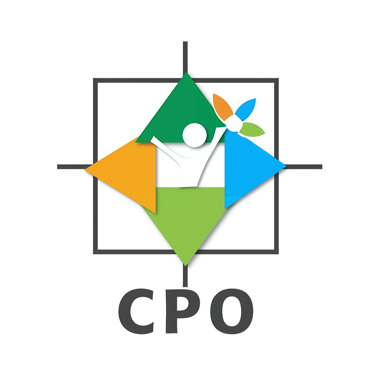 CPO